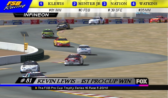 The Pro Cup Series Page